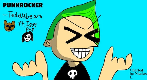 Cover art for Punkrocker